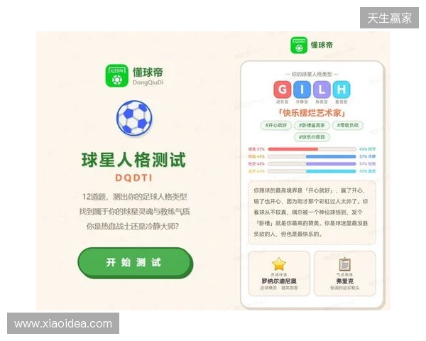SBTI?No!DQDTI!足球人集合,测试解锁你的专属球星人格